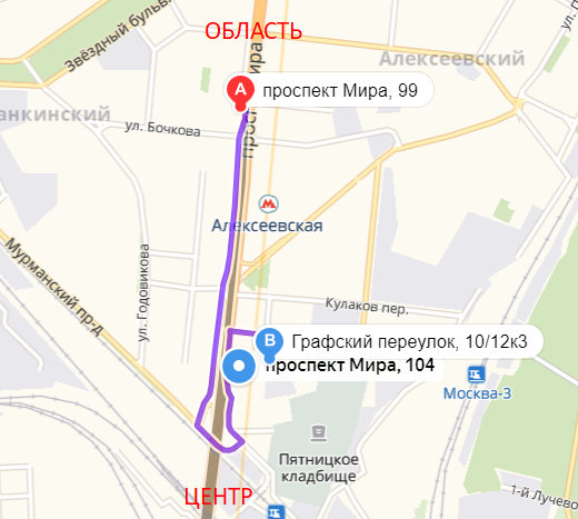 Путь на авто в Аутлет из центра Москвы